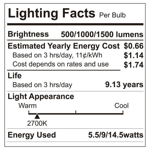 Lighting facts label for Three Way A19 LED Light Bulbs, 40 60 100 Watt Equivalents, Instant On Low Medium High Settings, 2 Pack.