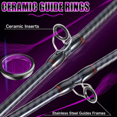 Close-up of ceramic guide rings on Two Piece Carbon And Glass Fiber Composite Fishing Rod For Bass Trout And Crappie Spinning And Casting