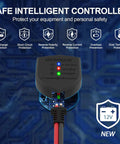 Image showing 12W Solar Car Battery Charger Portable 12V Trickle Charger And Maintainer Waterproof Solar Panel For Cars Boats RV Campers Marine Use For All Weather Outdoor Use On The Go with intelligent controller and safety features icons.