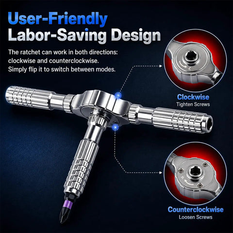 Magnetic 40 In 1 Screwdriver Set With Ratchet And T Handle showing clockwise and counterclockwise functions for ease of use.