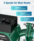 Heavy Duty Hot Water Recirculating Pump With Gutsy 130 Watt Motor And One Inch FNPT Flange Kit For No Sweat Setup Plus Smooth Dial Adjustment showing three speed settings.