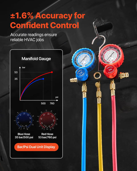 AC Vacuum Pump And Gauge Kit For Auto HVAC Repair 3.5 CFM One Quarter HP Single Stage Rotary Vane With Carry Bag Pro Grade Refrigerant Ready R134a R22 R410A R1234YF R32 Compatible manifold gauge with blue, red, yellow hoses