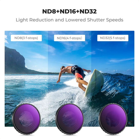 ND And CPL Filter Kit For Osmo Action 5 Pro And Osmo Action 4, showing ND8 ND16 ND32 filters with surfer and ocean view