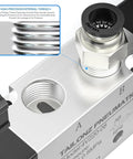 Close-up of Beefy Dual Coil Pneumatic Solenoid Valve 2 Position 5 Way Pilot Operated 4V220-08 AC110V showing threaded port.