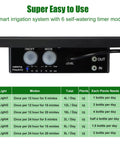Control panel showing six timed modes of Automatic Drip Irrigation Kit For Pots And Plants With Sun Powered Operation.