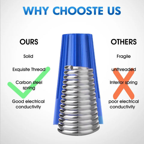 Comparison of Pro Grade Wire Screw Caps Terminals Kit vs others, highlighting strong carbon steel spring and solid build