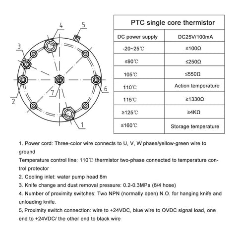 PTC single core thermistor schematic showing wiring connections, power supply ratings, and temperature specifications.