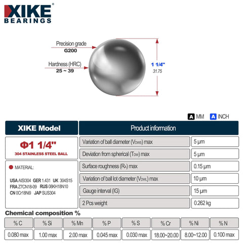 Tough As Nails One Quarter Inch 304 Stainless Steel Bearing Balls 2 Pack showing G200 precision grade and hardness specs.