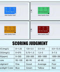 6 In 1 Portable Water Quality Tester For Drinking Water with scoring judgments showing TOC, COD, TDS levels and color indicators