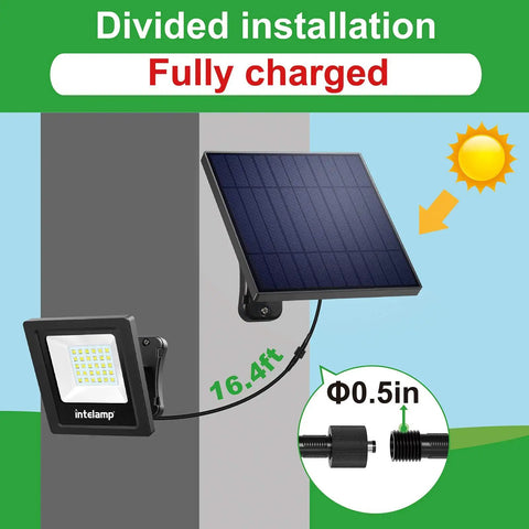 Solar Powered Outdoor Flood Light 4400mAh Dusk To Dawn Auto On Off IP65 Waterproof Security Floodlight installation diagram