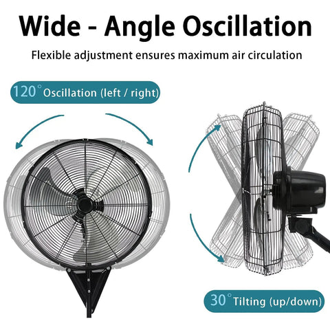 20 Inch High Velocity Wall Mount Fan With 7000 CFM Beast Wind, 120 Degree Oscillation, side view showing fan oscillation