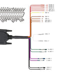 Auto ECU Breakout Box GT100 OBDII Protocol Detector with labeled wires for ECU communication and diagnostics