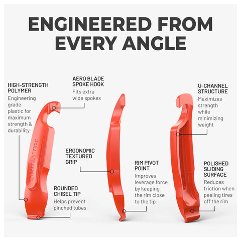Real Deal No Scratch Bike Tire Levers Set Of Two For Smooth Bicycle Wheel Maintenance And Quick Road Mountain Gravel Tire Changes Compact Design That Snaps Securely with high-strength polymer features.