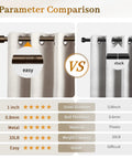 Comparison of Beefy Bronze Curtain Rod 1 Inch Adjustable Drapery Rod From 32 To 86 Inches with another rod showing ease vs difficulty.
