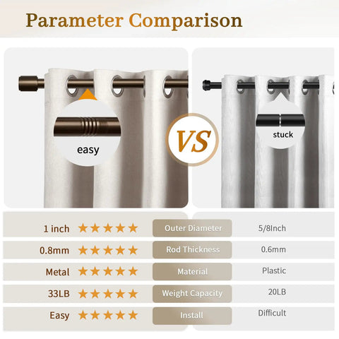 Comparison of Beefy Bronze Curtain Rod 1 Inch Adjustable Drapery Rod From 32 To 86 Inches with another rod showing ease vs difficulty.