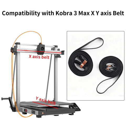 X And Y Axis Timing Belt Kit For Kobra 3 Max 3D Printer Strong Rubber Drive Belts For Fast Printing No Fuss Replacement Parts With OEM Size Fit Drop In Length Reliable Spare Set For Smooth High Speed Printing, shown with X and Y belt placement