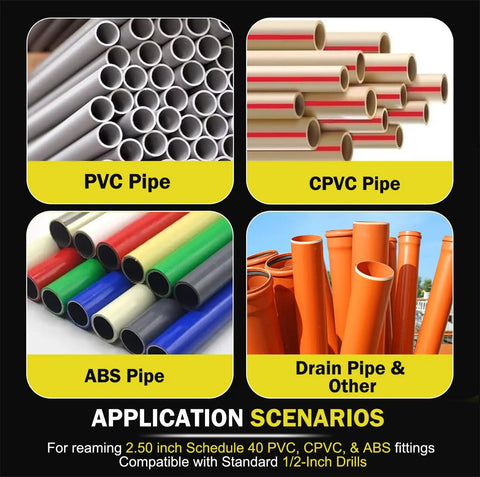 2-1/2 Inch PVC Pipe Reamer Tool For Precise Reaming Of Schedule 40 PVC CPVC And ABS Fittings diagram
