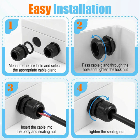 Installation steps of 72 Piece Cable Glands Kit With Waterproof Strain Relief For Cables And Pass Through Grommets