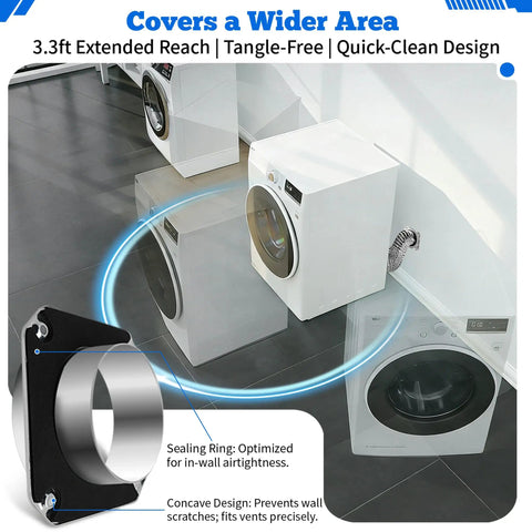 Magnetic Dryer Vent Connector Kit with 3.3ft flexible duct shown connecting laundry appliances in tight space.
