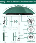 2-In-1 Garden Kneeler With Umbrella showing 42-Inch Green Umbrella, adjustable pole from 35.2-51 inches, accessories detailed