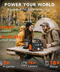 Portable Power Station 300W 266Wh Solar Generator With 7-Output Hub on picnic table during camping