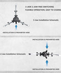 3-jaw and 2-jaw installation schematic for Heavy Duty Hydraulic Puller Set With 2 Or 3 Jaws For Quick Wheel Bearing.