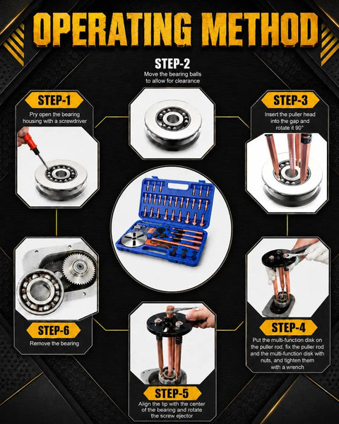 Instructional image showing operating method for 55-In-1 Bearing Puller Set For Auto, Bike, And Industrial Repair with steps 1 to 6.