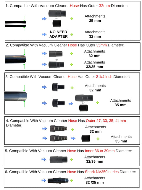 Image of Easy Fit Vacuum Hose Adapter Kit for 1 1/4 Inch Attachments, showing compatibility with various hose diameters.