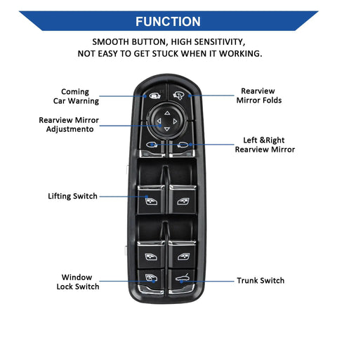 Master Power Window Switch Driver Side Replacement For Porsche Macan 2015 2018 Panamera 2011 2016 Cayenne 2011 2018 Replaces OEM 7PP959858AEDML Easy Install Durable Auto Window Control Button For Up And Down, showing labeled buttons and functions.