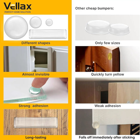 Ditch The Noisy Door Slams With These Clear Silicone Cabinet Bumpers, Self Adhesive Anti Bang Pads For Quieter Drawers And Furniture, 128 Tranquil Home Upgrade Pack with varied shapes and sizes.