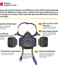 Half Face Respirator With Secure Click Fit Speaking Diaphragm And Push Button Seal Check Quad Flow Cartridges HF802SD Medium