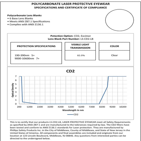 Specifications for Badass Laser Safety Glasses With Co2 Excimer Filter, clear lenses, providing OD 5+ & 6+ protection.