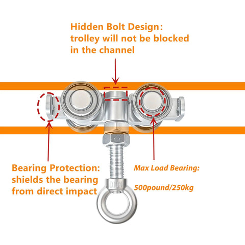 4-Wheel Silent Trolley Rollers For Strut Channel Fits 1-5/8 Inch Wide And Taller Channels Hidden Bolt Design with M10 Bolt