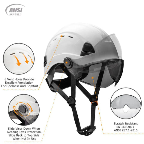 Worksite Ready Construction Hard Hat With Adjustable Visor And Ventilation, showing ventilation holes and visor details