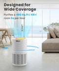 Air purifier in a living room showing coverage area and efficiency, highlighting True HEPA Replacement Filter For RP-AP089W And RP-AP089B.