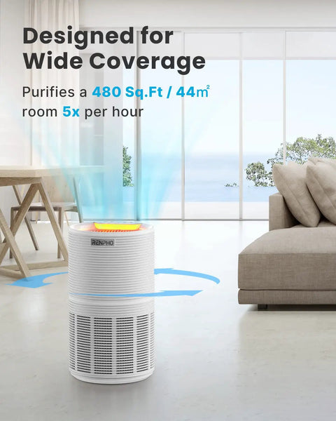 Air purifier in a living room showing coverage area and efficiency, highlighting True HEPA Replacement Filter For RP-AP089W And RP-AP089B.