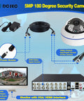 5MP 180 Degree Security Camera illustration showing power access, DVR connections, and monitor setup for Tough As Nails 5Mp 4In1 Hd Tvi Cvi Ahd Dome Security Camera Delivers 180 Degree Fisheye Coverage And Crisp Ir Night Vision For Dead Easy Outdoor Indoor Home Surveillance Setup.