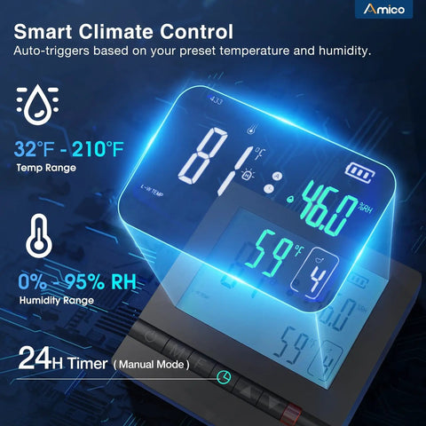 Digital thermostat display for 10 Inch Exhaust Fan With Thermostat And Humidity Remote Control 1068 CFM Attic Fan