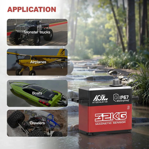 Beefy 32 Kg Cm Waterproof RC Steering Servo, IP67 rated, shown with applications in monster trucks, airplanes, boats, and crawlers.