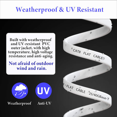 Cat8 Ethernet Cable 15 Ft Flat SFTP Patch Cord With Gold Plated RJ45 Connectors weatherproof and UV resistant design