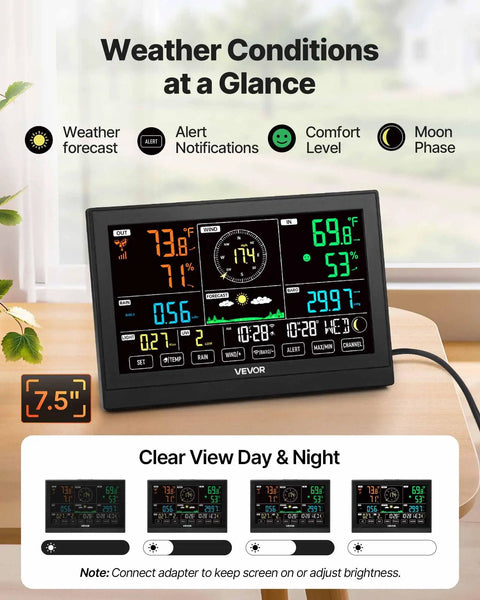 Totally All In One Wi Fi Weather Station With App And Seven Point Five Inch VA Display Solar Powered Outdoor Sensor Rain Gauge showing 7.5in screen