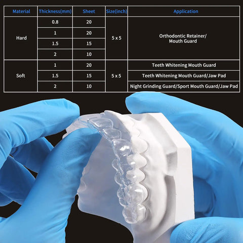 Hands holding dental model with bubble-free 2.0mm thermoforming sheets, 5x5 inch, for custom splints and appliances in dental lab.