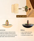 2 Inch Unfinished Round Furniture Legs Set Of 4 Natural Solid Wood Bun Feet With Recessed Base And Predrilled M8 Bolts for easy installation comparison