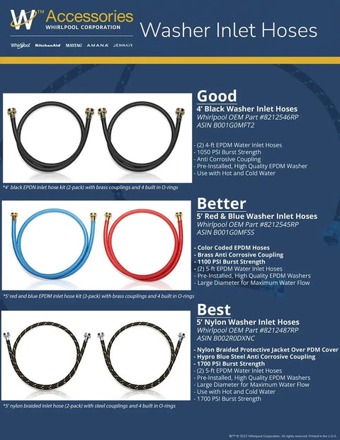 Comparison of washer inlet hoses showing 4-ft black, 5-ft red/blue, and 5-ft nylon options from Whirlpool OEM.