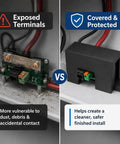 Tough As Nails Shunt Cover Compatible With Victron Bmv 700 710 712 Smart Screw Mount protective enclosure blocking dust from battery terminals.