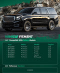 Vehicle fitment chart for AWD Subaru models with product reference number 512518 displayed over image of a black SUV on a road.