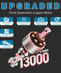 Powerful Cordless Angle Grinder Kit With 13000RPM Speed motor features and benefits display