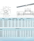 Technical drawing and specifications of Heavy-Duty SBR20 Linear Rail Kit With 2 Rails 1000mm (39.4 Inch) And 4 SBR20UU Blocks.