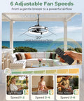 20 Inch Outdoor Ceiling Fan With Integrated Led Lamp And Smart Remote Control Packs Hella Rugged IP65 Shield For Porch Or Gazebo 6 adjustable fan speeds