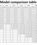 Model comparison table for High Precision Spring Collet Kit For CNC Engraving And Milling, Pro Grade ER Collet Set.